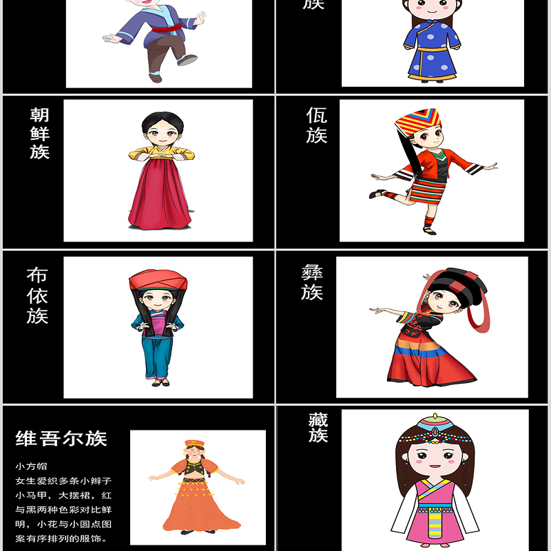 二年級(jí)下美術(shù)課件-民族娃娃嶺南版ppt